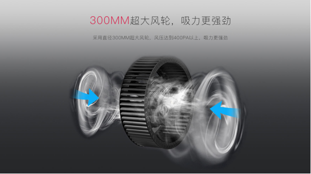 愿此生有你，擁有佳歌集成灶的五大理由！