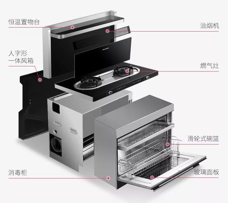 未來(lái)的廚電行業(yè)半壁江山？屬于佳歌集成灶的時(shí)代來(lái)了?。?！