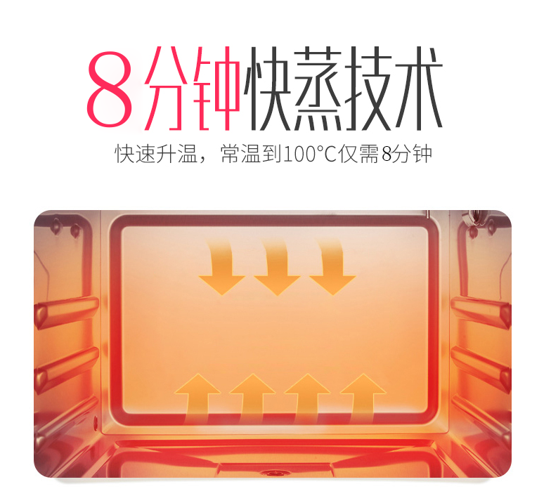 這個夏天空調(diào)不再是唯一！佳歌集成灶澆滅你的“火爐”