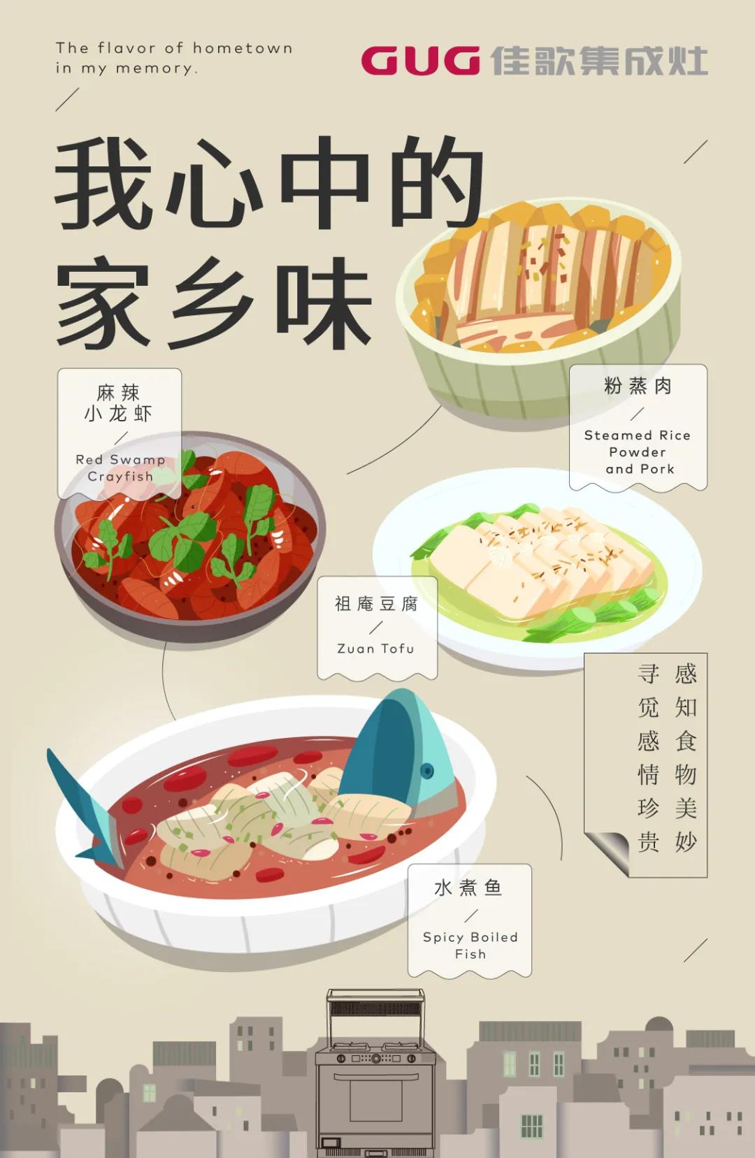 火熱進(jìn)行丨佳歌集成灶話題 #你心中的家鄉(xiāng)味#