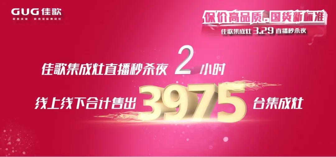 點擊查收佳歌2020年度總結