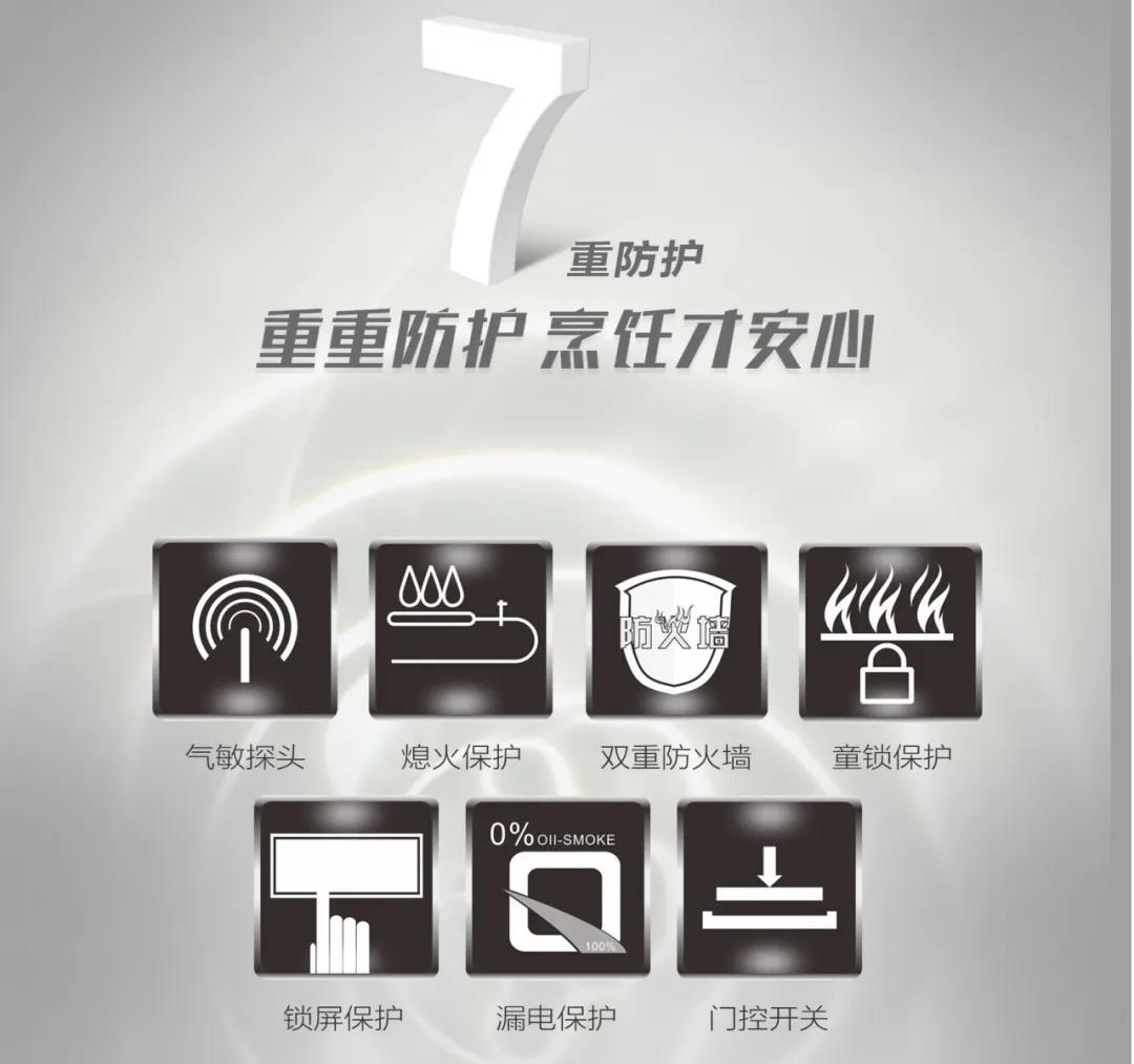 適老化改造在即，佳歌以人為本打造更好用的智能廚電！