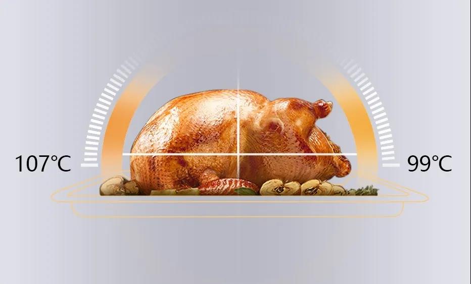 性能PK：你買的是神器還是雞肋？