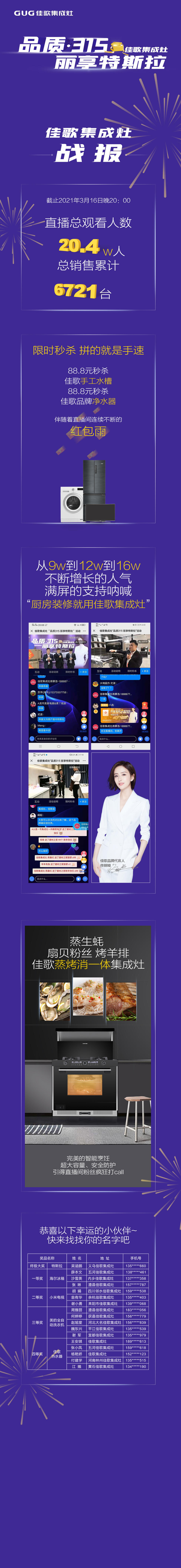 【品質(zhì)315·麗享特斯拉】佳歌集成灶315直播順利告捷！