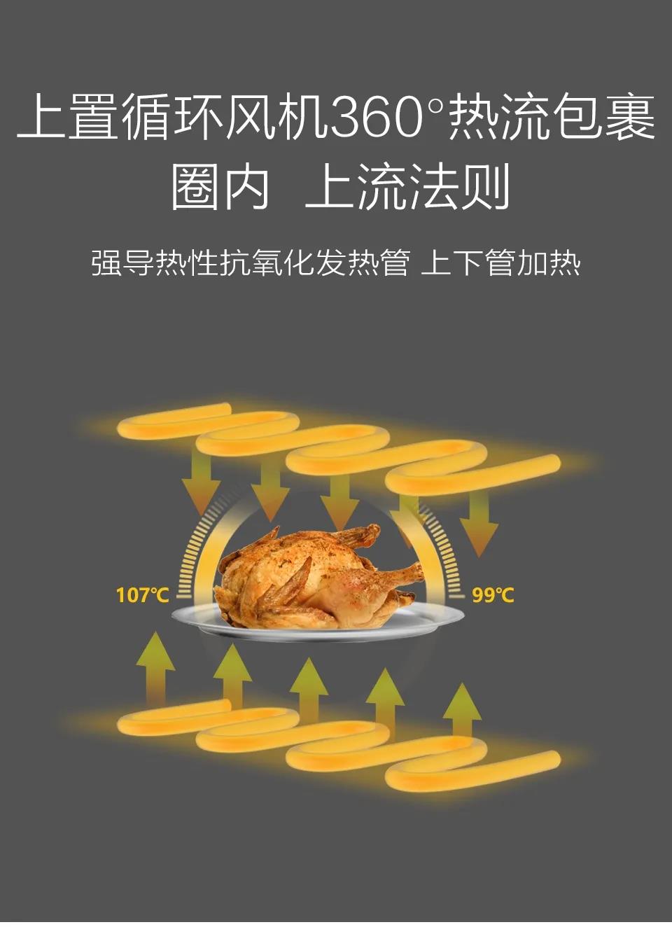 佳歌T2ZK蒸烤一體集成灶，刷新你的美食清單！