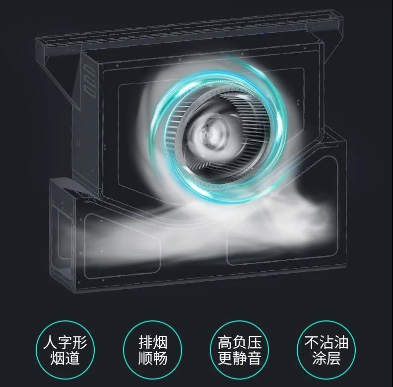 才下高速又上堵途？飯點排煙佳歌來疏通！