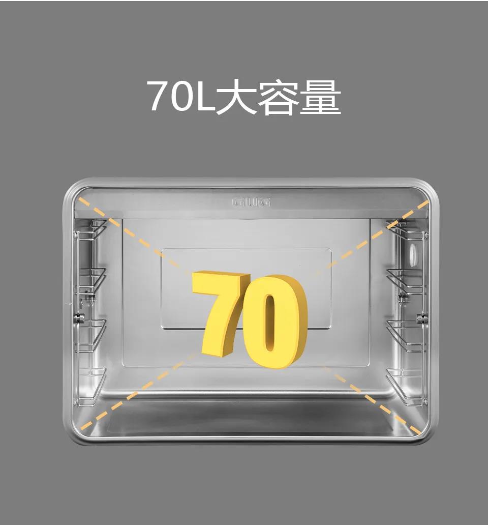 買烤箱，記得先避坑！