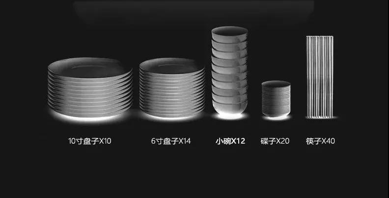 佳歌一門式集成灶專業(yè)消毒，二星級只是標配！