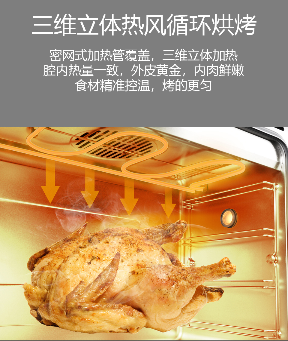 烤箱究竟怎么挑？佳歌給你支幾招！