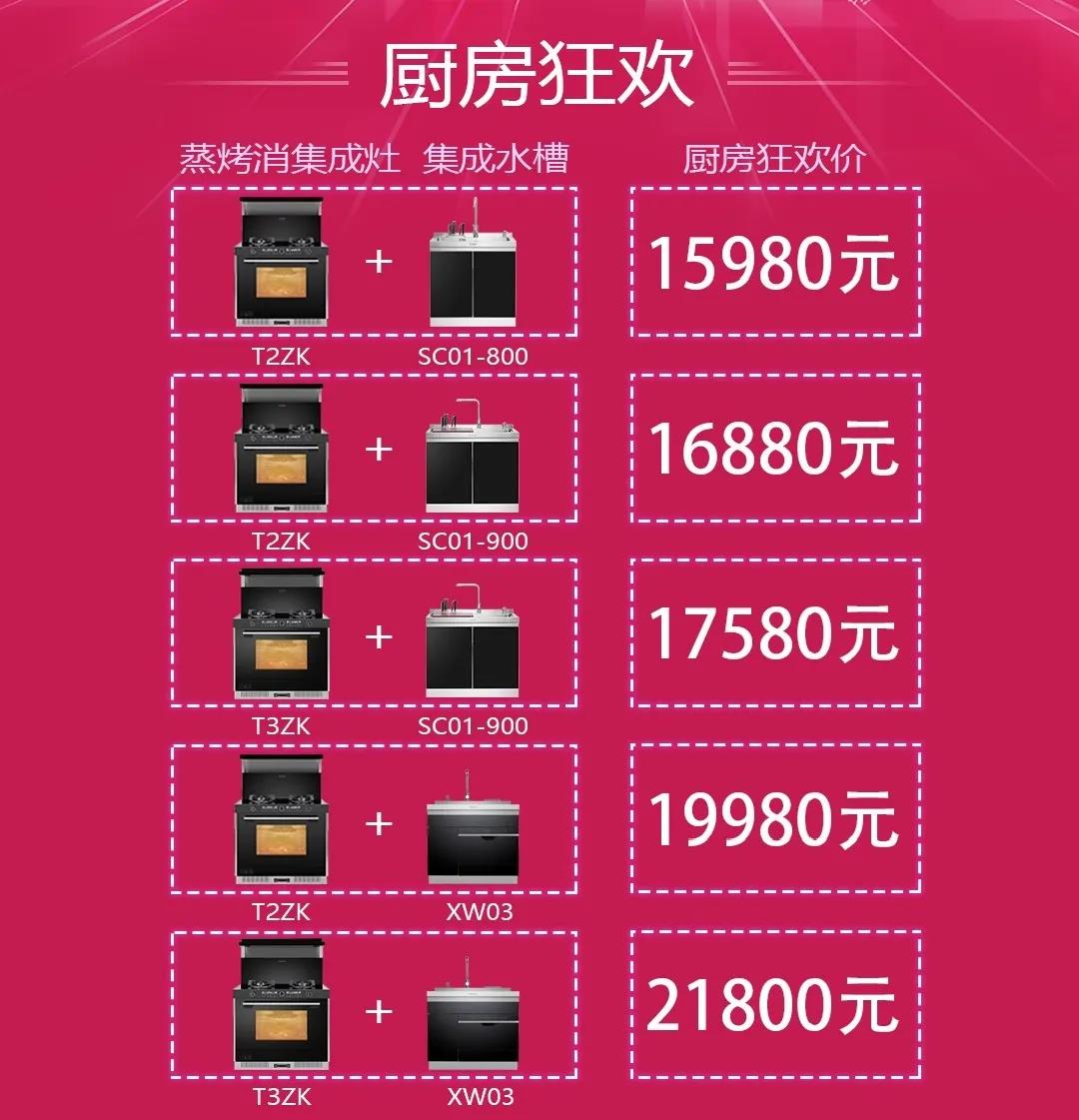 618完美廚房，超值好價(jià)帶走佳歌高品質(zhì)廚房八件套！