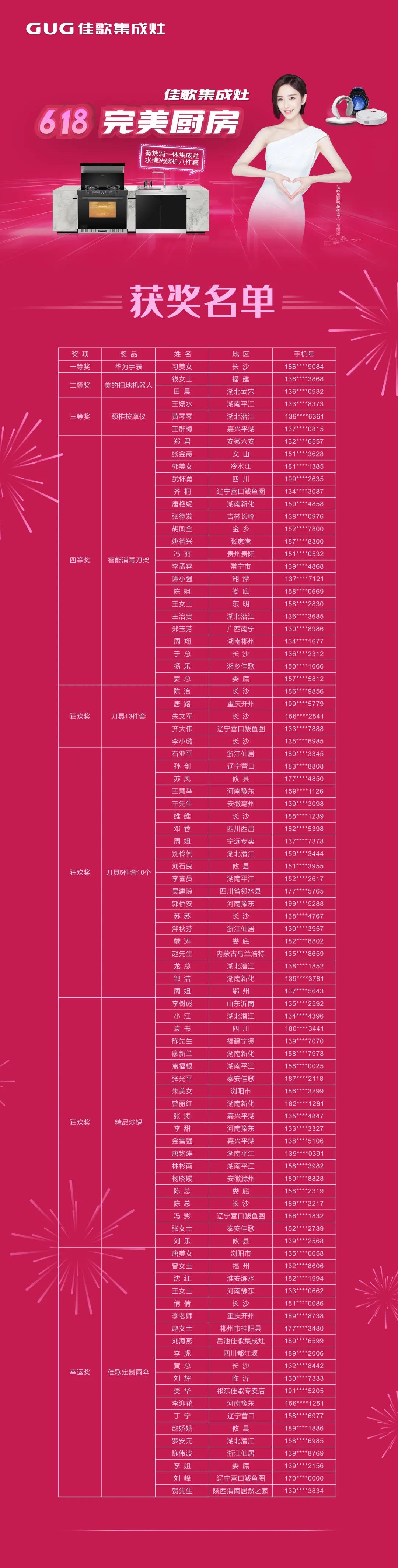 佳歌集成灶618完美廚房直播戰(zhàn)報新鮮出爐，快來圍觀吧~