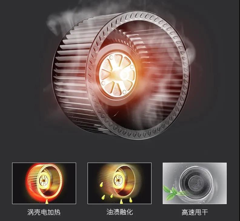 你多久清洗一次油煙機(jī)？