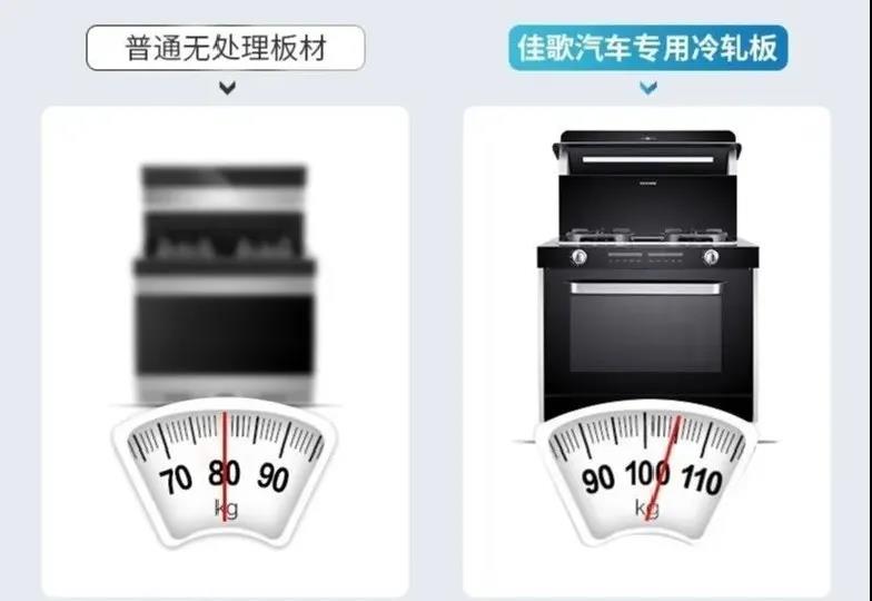 同樣黑白灰，看佳歌如何打造別樣廚房！