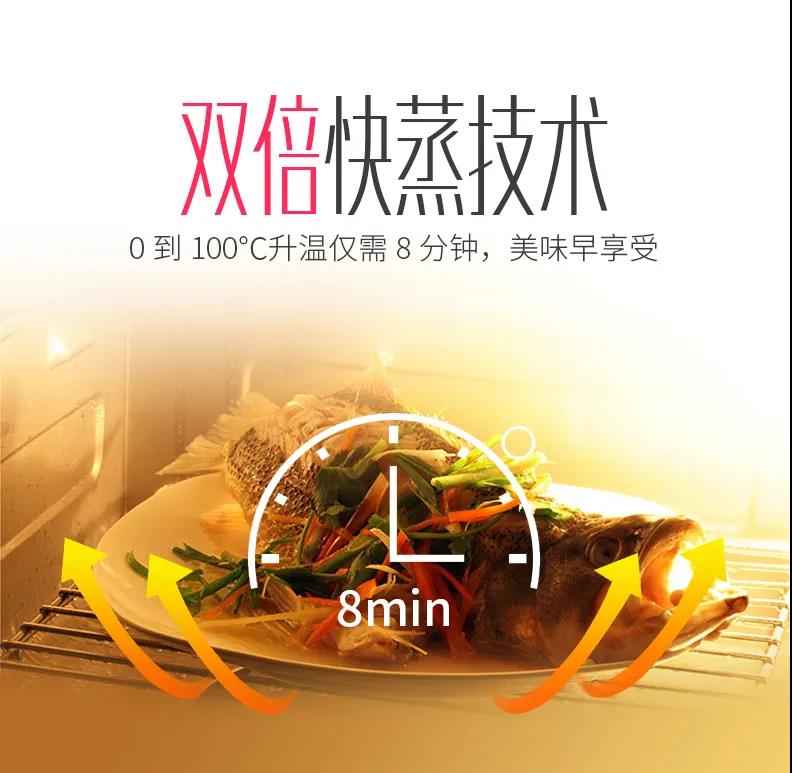 熱門綜藝《生活真美好》同款集成灶！專業(yè)級蒸烤模式，一鍵開啟美好生活~