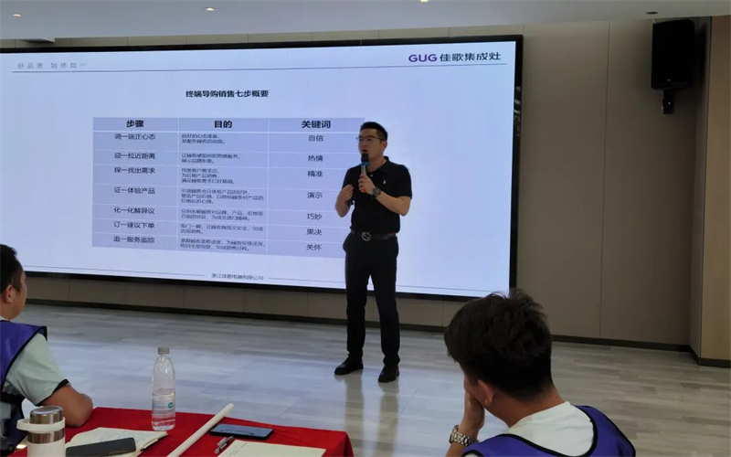 佳歌集成灶第8期“飛鷹計(jì)劃”鐵血訓(xùn)練營(yíng)圓滿收官