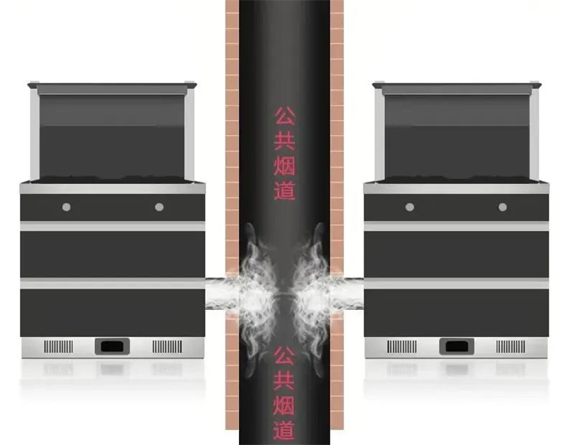 “三高一大”新突破，佳歌集成灶X6ZK帶來的廚房進階體驗！