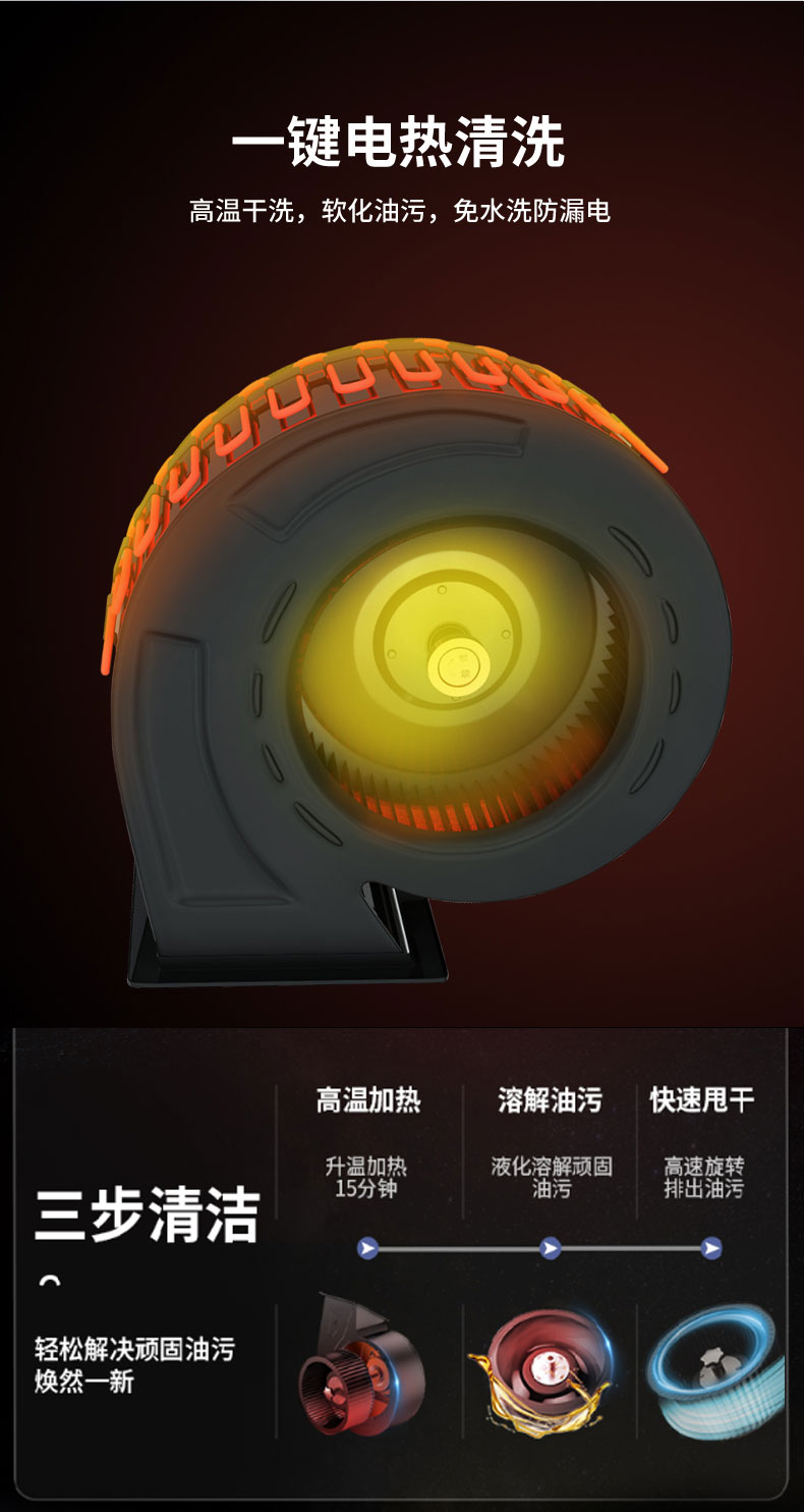 科技賦能，暢享無(wú)煙烹飪新境！